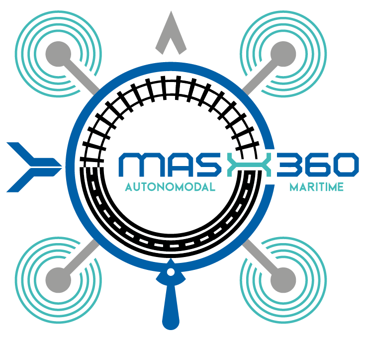 MASX360